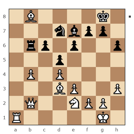 Game #7884083 - Павел Николаевич Кузнецов (пахомка) vs Валентина Владимировна Кудренко (vlentina)