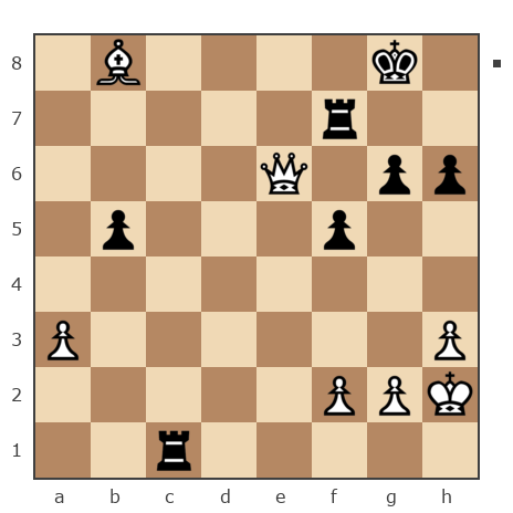 Game #7792656 - Андрей (андрей9999) vs onule (vilona)