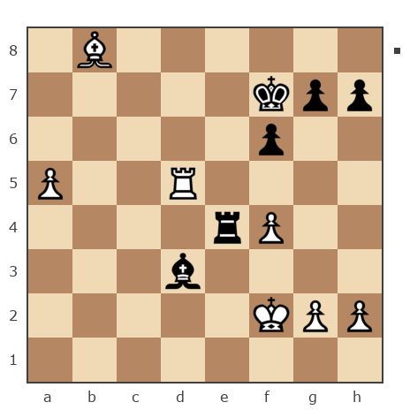 Game #5300084 - Shenker Alexander (alexandershenker) vs Lesni4y