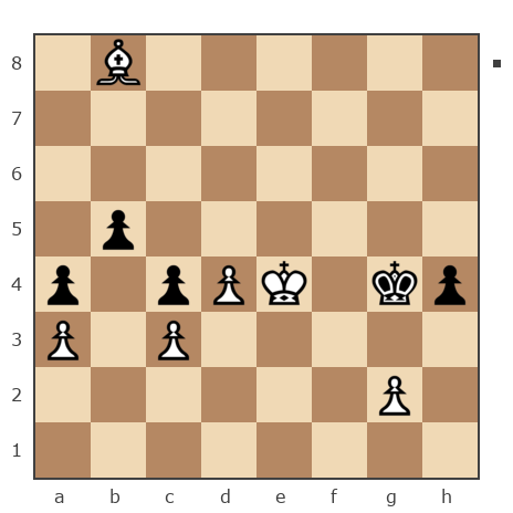 Game #7763484 - Виталий Ринатович Ильязов (tostau) vs Андрей (Андрей-НН)