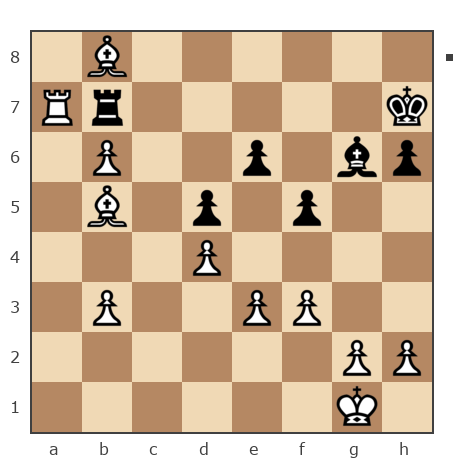 Game #6836503 - Воеводов (Maks-1978) vs Абдуллаев Шухрат (shuhratbek_abdullayev)