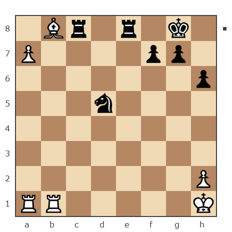 Game #4513182 - Антон Будко (tukol) vs Алексей Алексеевич Фадеев (Safron4ik)