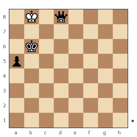 Game #7826963 - Игорь Горобцов (Portolezo) vs Дмитрий Ядринцев (Pinochet)