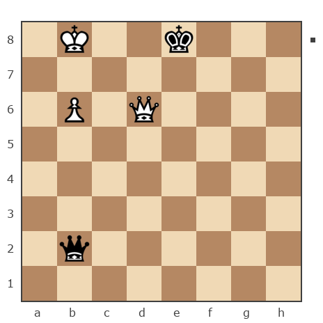 Game #7748097 - Раевский Михаил (Gitard) vs Леонид Владимирович Сучков (leonid51)