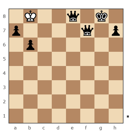 Game #7904895 - Ivan Iazarev (Lazarev Ivan) vs Ашот Григорян (Novice81)
