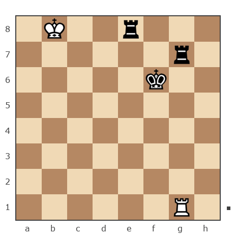 Game #7903509 - Sergej_Semenov (serg652008) vs Wein