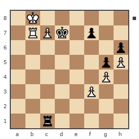 Game #226684 - Чайка Леонид (ChakLI) vs Дмитрий (bezprogi)