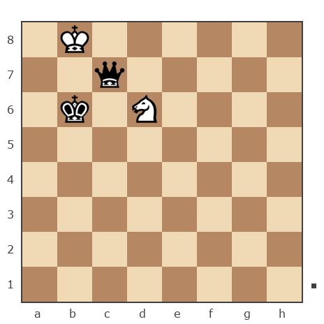 Game #7795440 - Oleg (fkujhbnv) vs Сергей Зубрилин (SergeZu96)