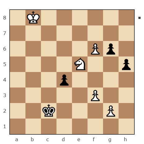 Партия №7805318 - 77 sergey (sergey 77) vs Юрьевич Андрей (Папаня-А)