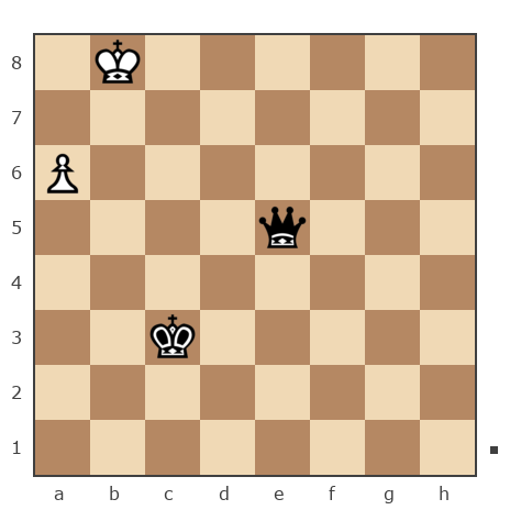 Game #3245361 - Лигай Олег Николаевич (Oleg1949) vs Олег (APOLLO79)