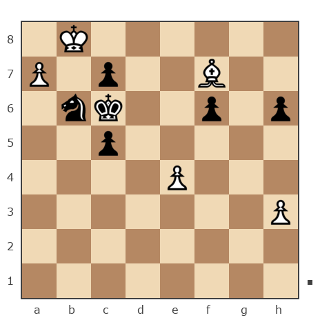 Game #252222 - Andrey (ГадЗила) vs Ярослав (Amberon)