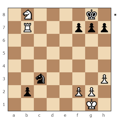 Game #7831575 - Степан Лизунов (StepanL) vs Сергей (skat)