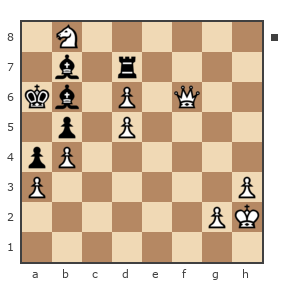 Game #7845630 - Oleg (fkujhbnv) vs Петрович Андрей (Andrey277)