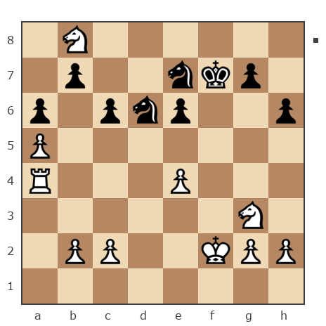 Game #7851320 - Юрьевич Андрей (Папаня-А) vs Павлов Стаматов Яне (milena)