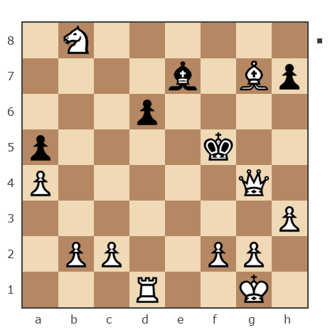 Game #7829078 - Павел Валерьевич Сидоров (korol.ru) vs Ivan Iazarev (Lazarev Ivan)
