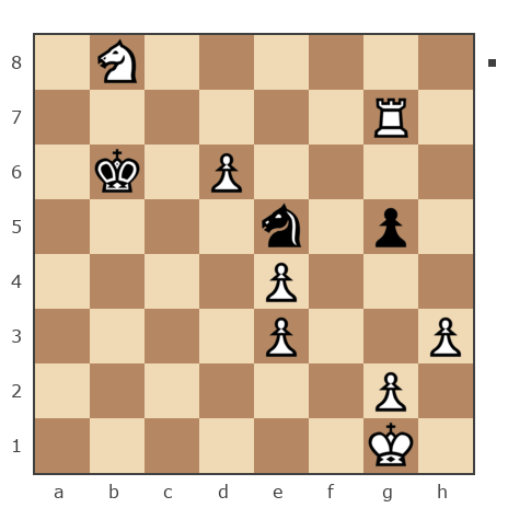 Game #7819360 - Антон (Shima) vs Sanek2014