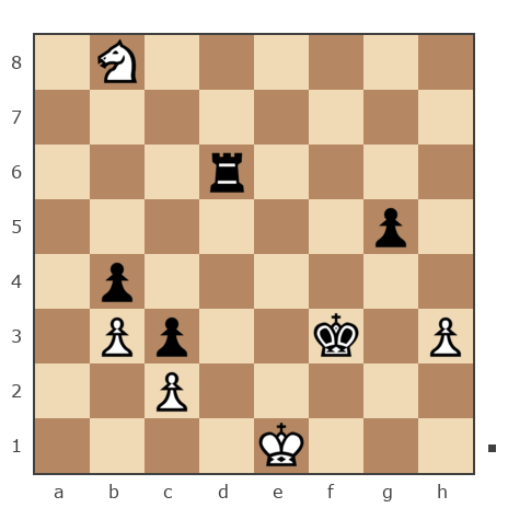 Game #3441629 - макс (botvinnikk) vs K_Artem
