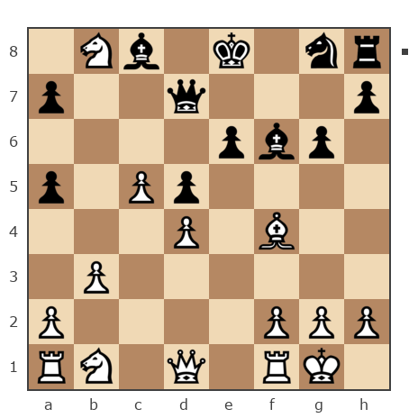 Game #977485 - макс (botvinnikk) vs Андрей Москальчук (ronaldo_95)