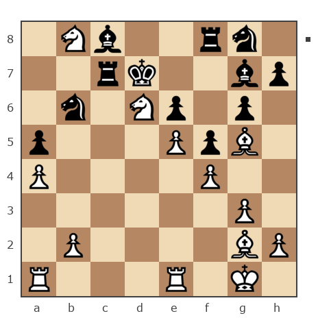 Game #7835841 - Борис Абрамович Либерман (Boris_1945) vs Дмитрий Некрасов (pwnda30)