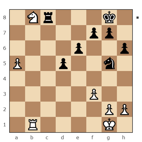 Game #7787206 - Дмитрий (dimaoks) vs Блохин Максим (Kromvel)