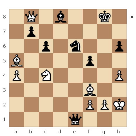 Game #499293 - Александр (KPAMAP) vs Михаил (Покидьок)