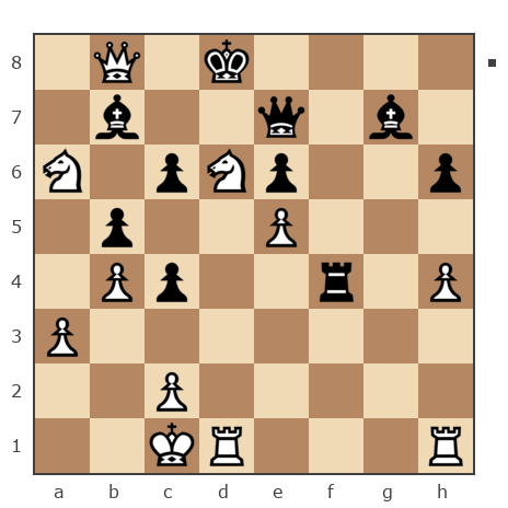 Game #7904381 - Борис (BorisBB) vs Сергей Николаевич Купцов (sergey2008)