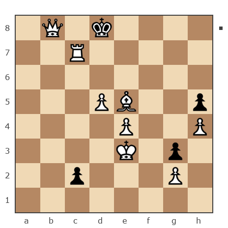 Game #7900843 - Александр Пудовкин (pudov56) vs Shlavik