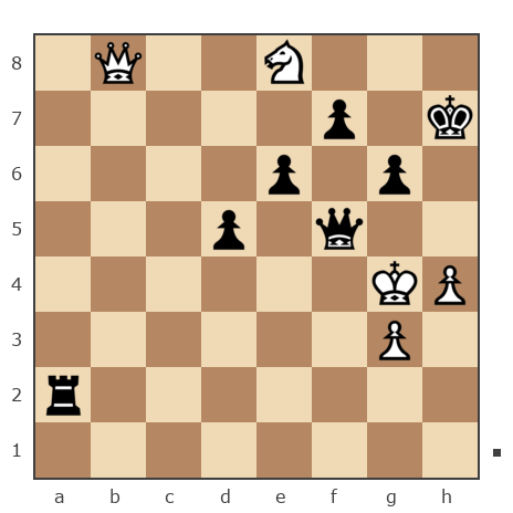 Game #7866753 - Юрьевич Андрей (Папаня-А) vs Борисович Владимир (Vovasik)
