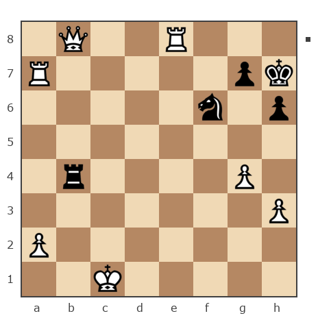 Партия №7827205 - sergey (sadrkjg) vs сергей александрович черных (BormanKR)