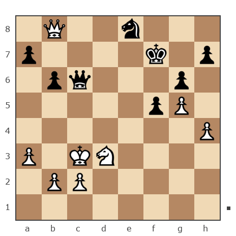 Game #7853189 - Aleksander (B12) vs Ашот Григорян (Novice81)