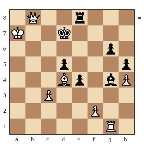 Game #7864687 - Александр (docent46) vs Гулиев Фархад (farkhad58)