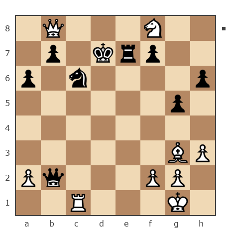 Game #7863774 - Юрьевич Андрей (Папаня-А) vs Андрей (Андрей-НН)