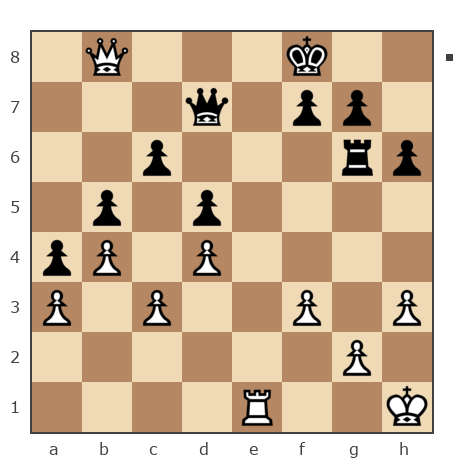 Game #7867697 - николаевич николай (nuces) vs Юрьевич Андрей (Папаня-А)