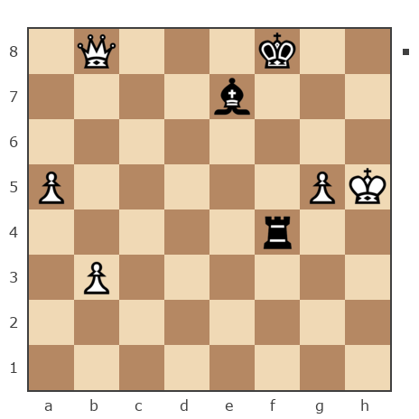 Game #7876338 - Exal Garcia-Carrillo (ExalGarcia) vs Oleg (fkujhbnv)