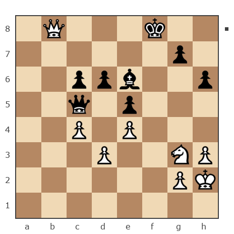Game #7829697 - Андрей (Андрей-НН) vs Андрей (андрей9999)