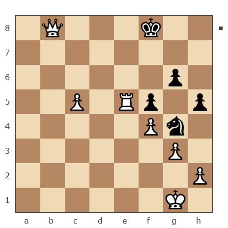 Game #7394340 - Александр (Kov4eg) vs Абдуллаев Шухрат (shuhratbek_abdullayev)