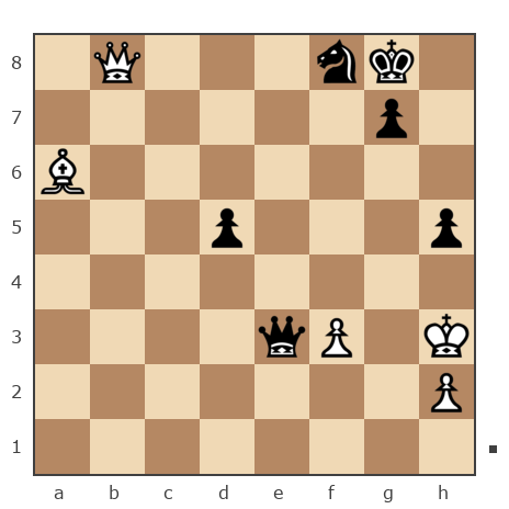 Game #7824545 - Гулиев Фархад (farkhad58) vs Олег (ObiVanKenobi)
