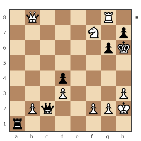 Game #7865373 - Андрей (андрей9999) vs BeshTar
