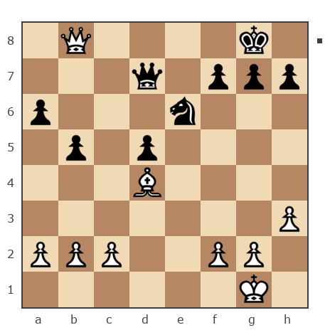 Game #7795751 - Дмитрий Александрович Жмычков (Ванька-встанька) vs Сергей Евгеньевич Нечаев (feintool)