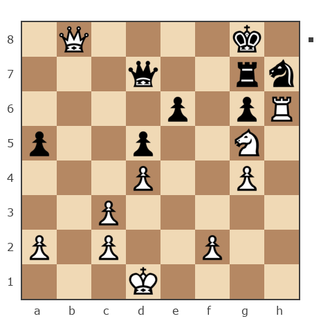 Game #7787749 - Рома (remas) vs Ашот Григорян (Novice81)