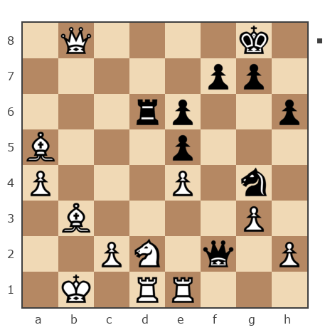 Game #7787208 - Нурлан Нурахметович Нурканов (NNNurlan) vs Александр Савченко (A_Savchenko)