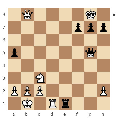 Game #7866207 - Сергей Александрович Марков (Мраком) vs Ашот Григорян (Novice81)