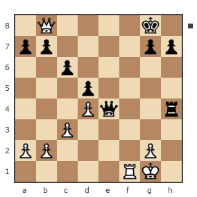 Game #7778256 - Андрей (андрей9999) vs Ivan (bpaToK)