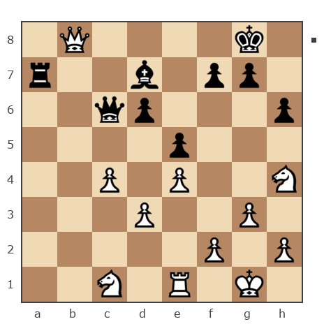 Game #7786153 - Александр Пудовкин (pudov56) vs Антон (Shima)