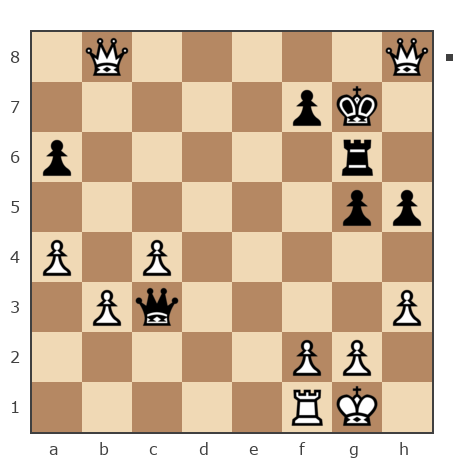 Game #142618 - Александра (NikAA) vs Андрей (advakat79)
