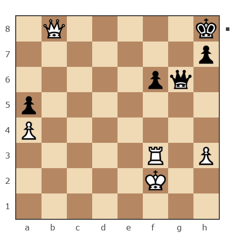 Game #7819562 - Владимир Васильевич Троицкий (troyak59) vs Ашот Григорян (Novice81)