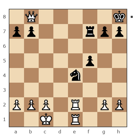 Game #5812906 - Кушнир Илья (cusha) vs Андреев Александр Трофимович (Валенок)