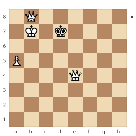 Game #7741433 - Юрий Александрович Зимин (zimin) vs Максим Алексеевич Перепелица (maksimperepelitsa)
