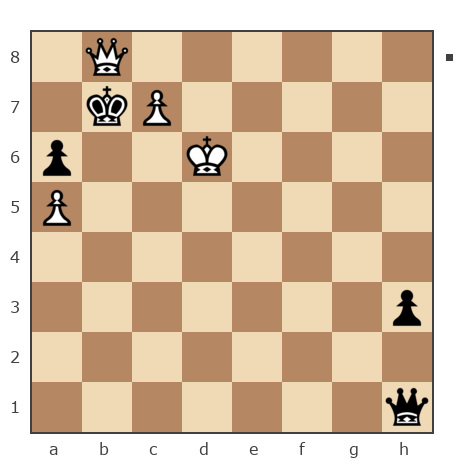 Game #7845941 - Николай Дмитриевич Пикулев (Cagan) vs Roman (RJD)