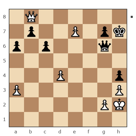 Game #7264495 - Чапкин Александр Васильевич (Nepryxa) vs Vylvlad